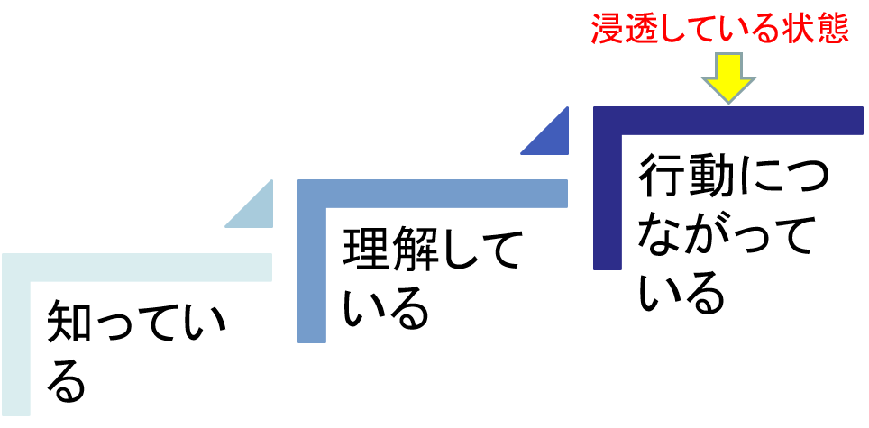 図3.png